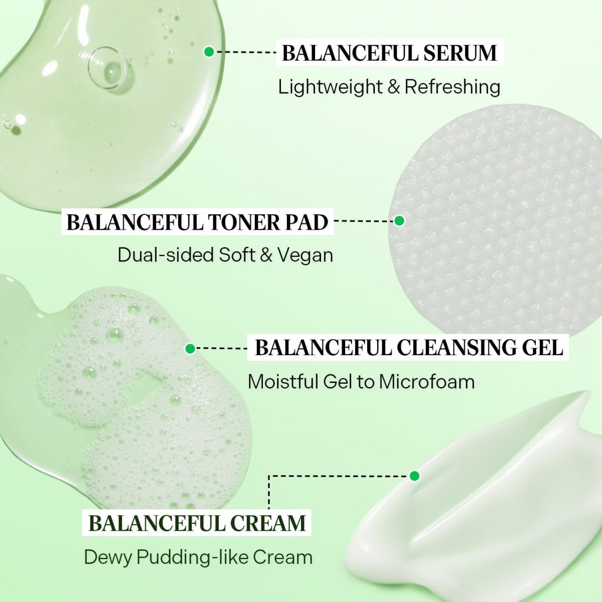 Torriden Balanceful Trial Kit For Sensitive Skin