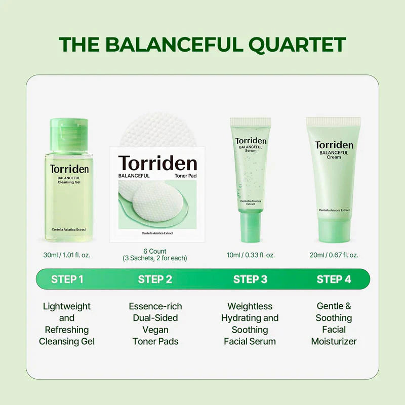 Torriden Balanceful Trial Kit