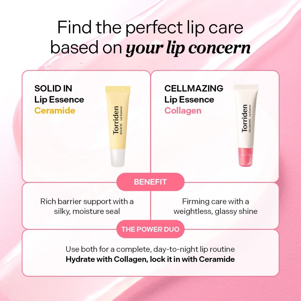 Torriden Cellmazing Collagen Volume Lip Essence 11ml