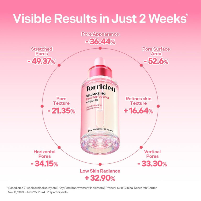 Torriden Cellmazing Pore Perfecting Ampoule 30ml