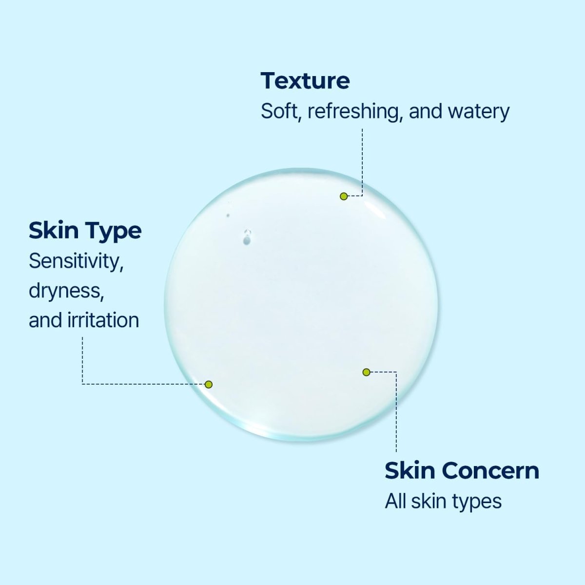 Torriden Dive-In Low Molecular Hyaluronic Acid Cleansing Water 400ml