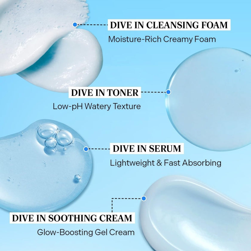 Torriden Dive-In Trial Kit For Dry Skin