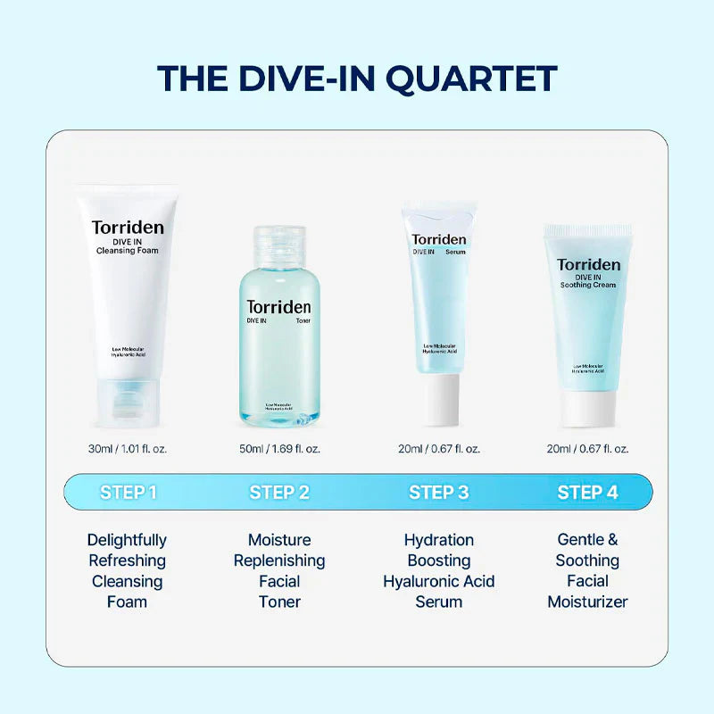Torriden Dive-In Trial Kit
