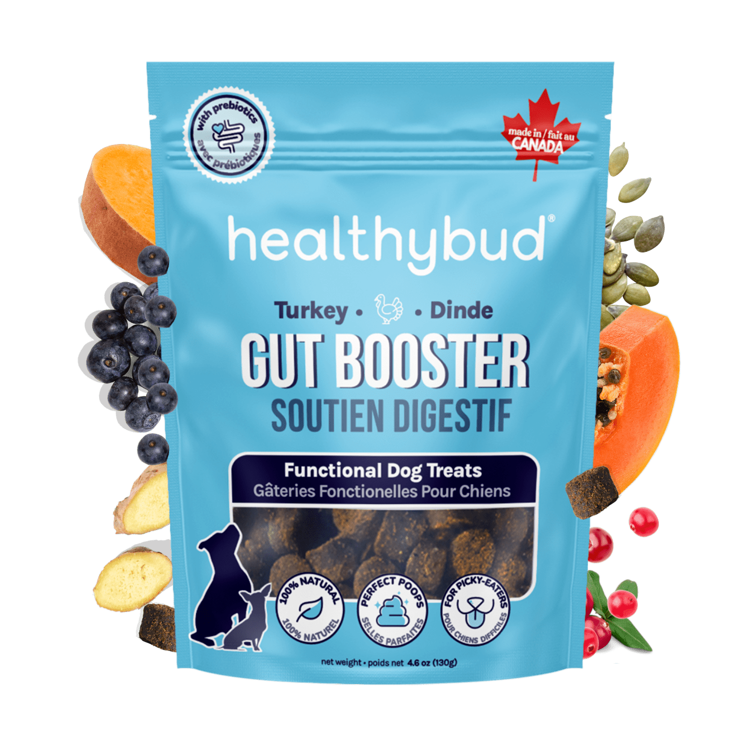 Turkey Gut Booster