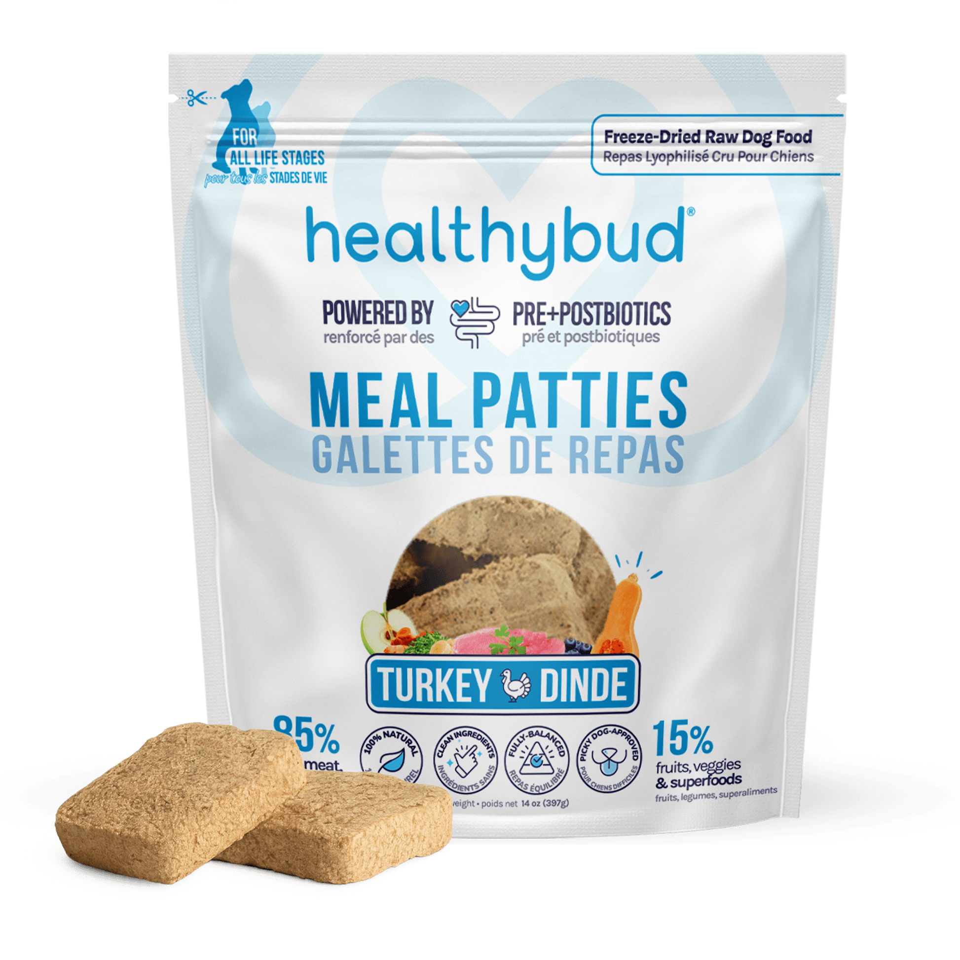 Turkey Meal Patties