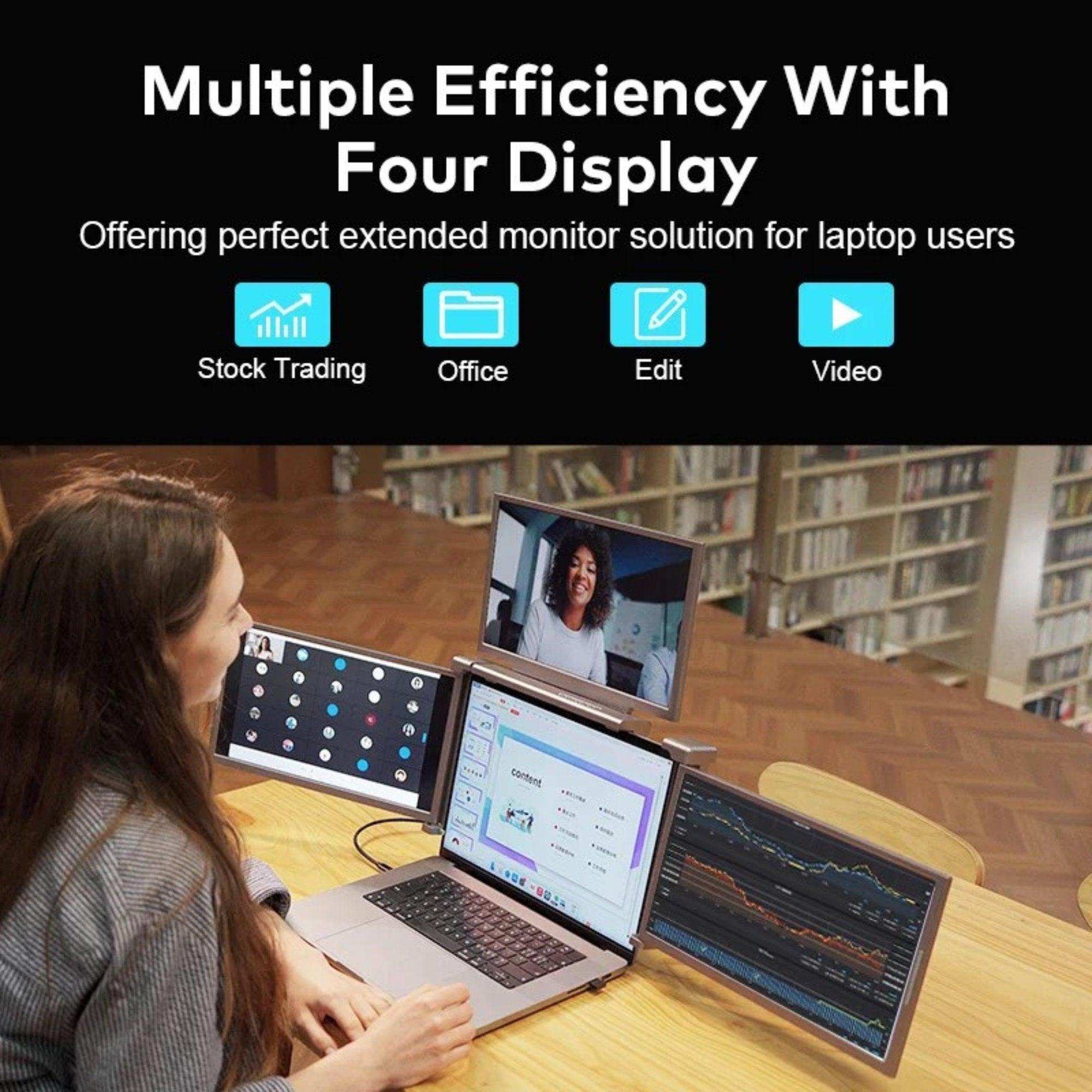 TUTT 14” Quad Screen Extender | Single Cable Setup | 16:10 IPS | Stand-Alone Portable Monitor For Laptop Mac & Windows S780