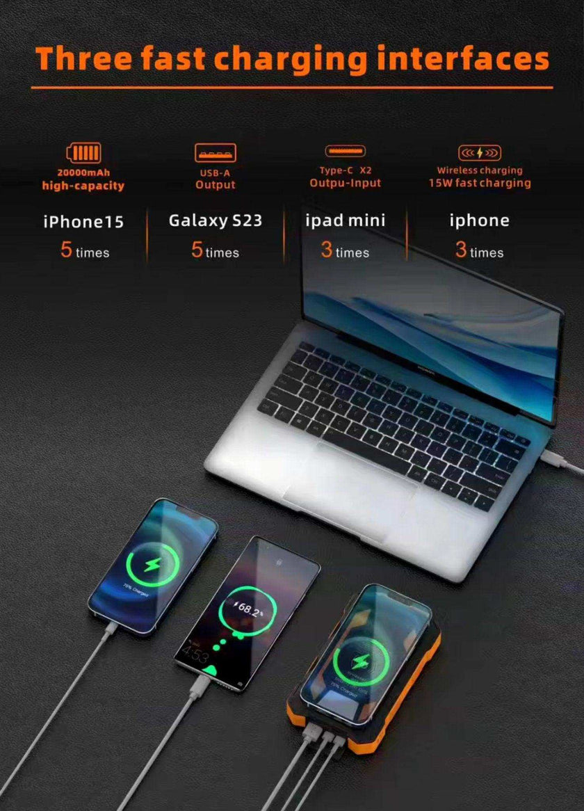 TUTT 20,000 mAh PD 65w Laptop Portable Rugged Power Bank | Fast Qi Wireless Charging | Emergency Flashlight | Outdoor Camping Charger | Notebook Tablet Smart Phone