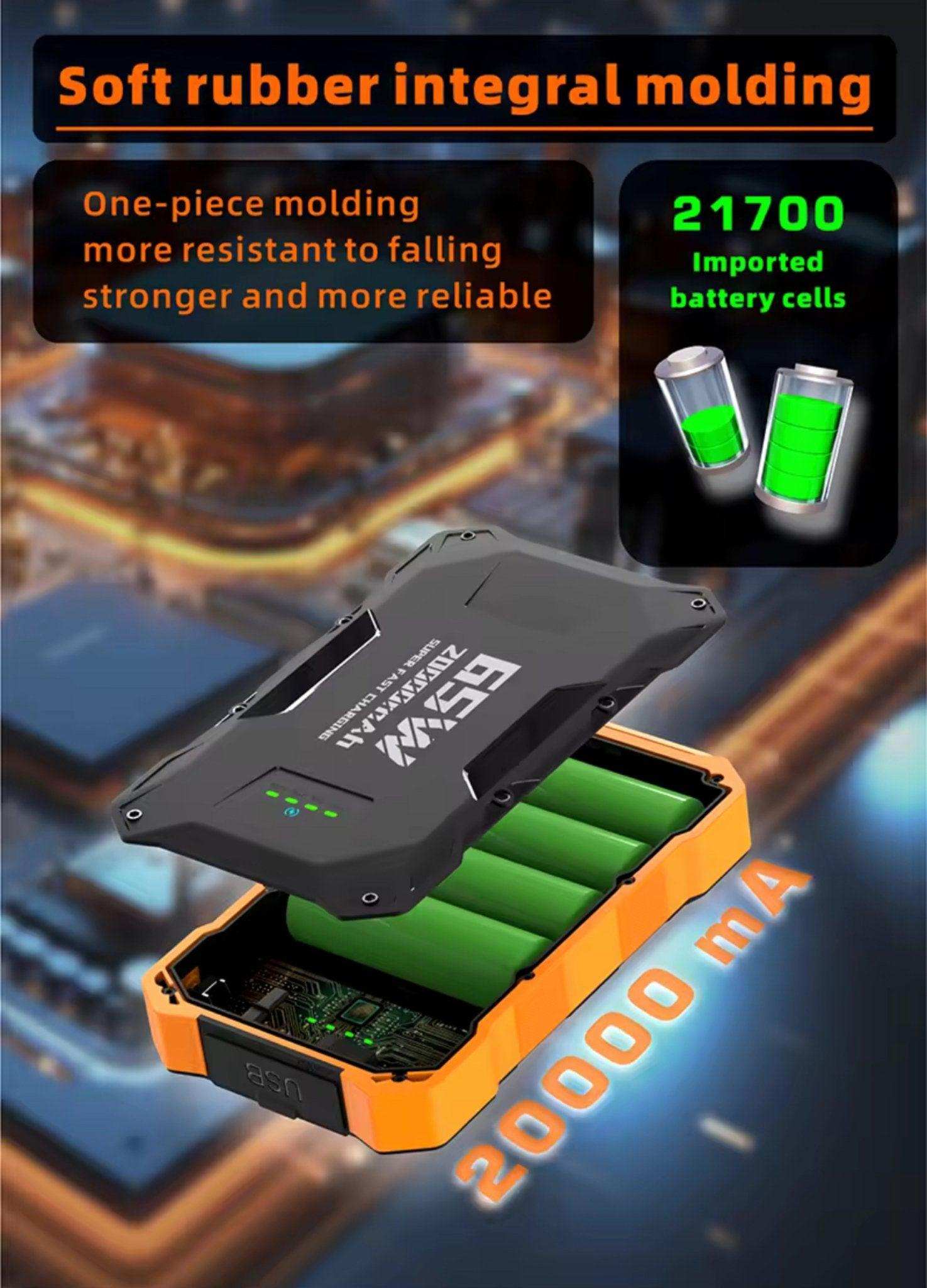 TUTT 20,000 mAh PD 65w Laptop Portable Rugged Power Bank | Fast Qi Wireless Charging | Emergency Flashlight | Outdoor Camping Charger | Notebook Tablet Smart Phone