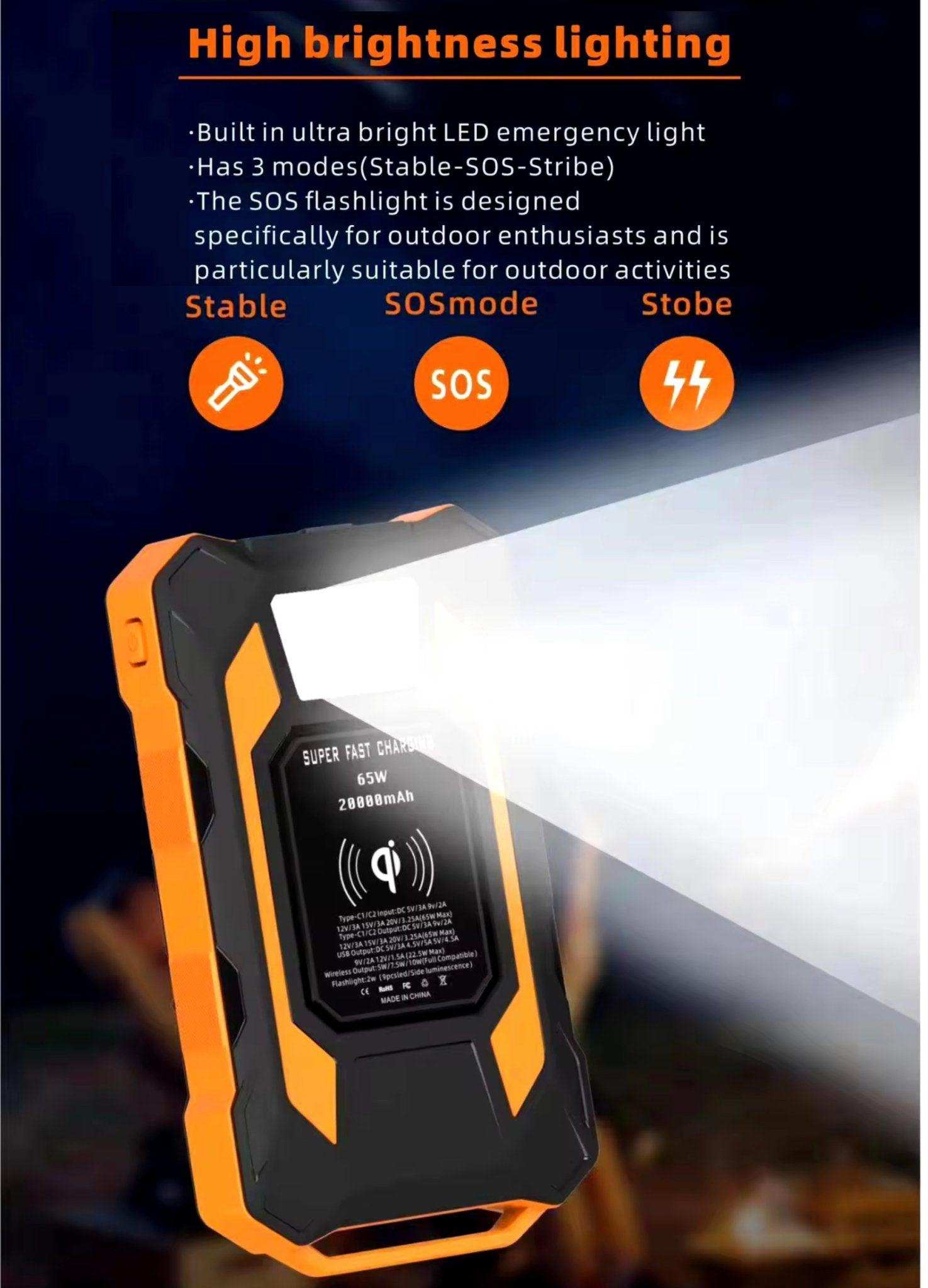 TUTT 20,000 mAh PD 65w Laptop Portable Rugged Power Bank | Fast Qi Wireless Charging | Emergency Flashlight | Outdoor Camping Charger | Notebook Tablet Smart Phone