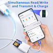 TUTT 3 in 1 | SanDisk Extreme PRO®  64/128/256/512GB 1TB Ultra microSDXC MicroSD Memory Card Speed 200MB/s Read | 90MB/s + Lightning to SD Card iPhone iPad + 2-in-1 SD Card Reader USB3.0 5Gbps