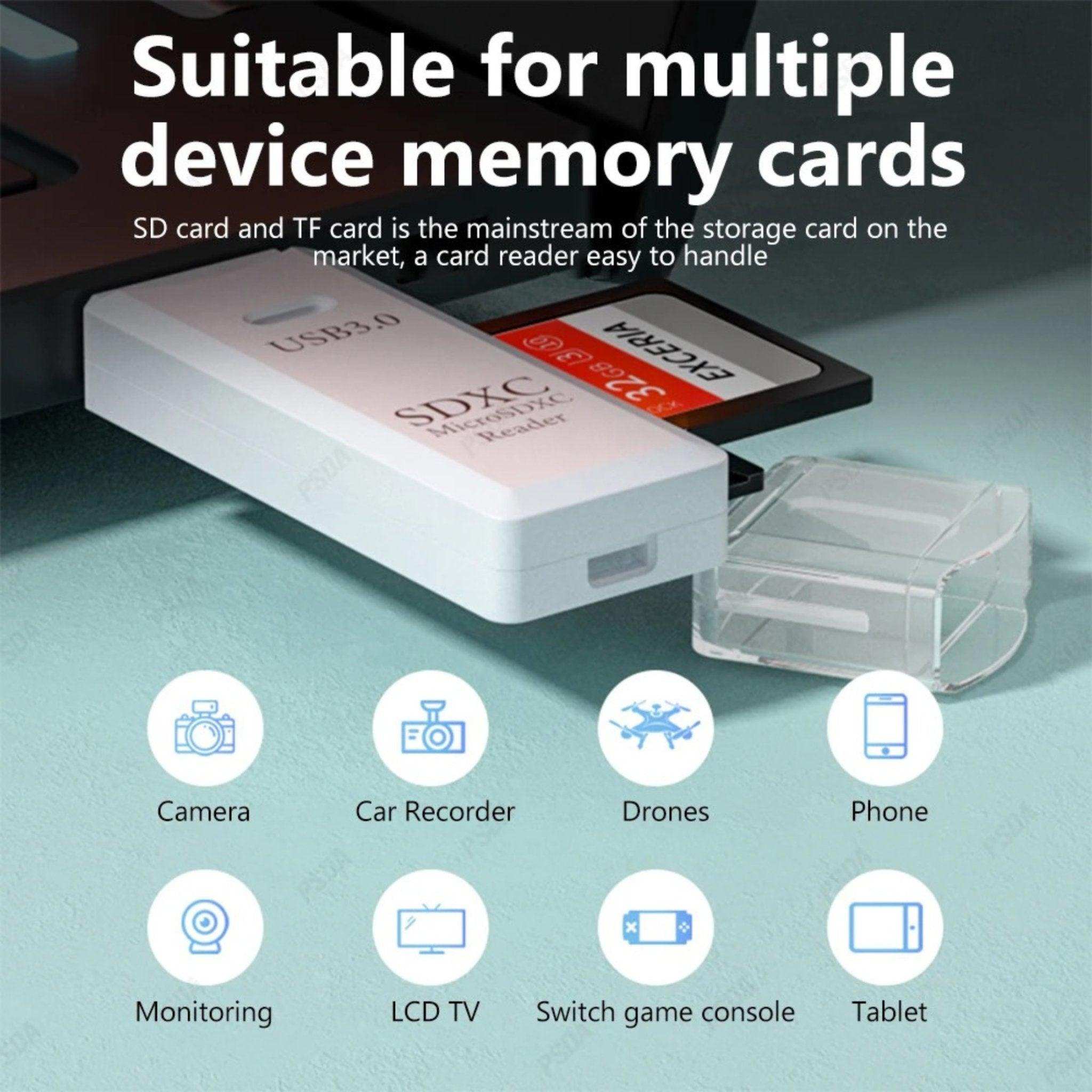 TUTT 3 in 1 | SanDisk Extreme PRO®  64/128/256/512GB 1TB Ultra microSDXC MicroSD Memory Card Speed 200MB/s Read | 90MB/s + Lightning to SD Card iPhone iPad + 2-in-1 SD Card Reader USB3.0 5Gbps