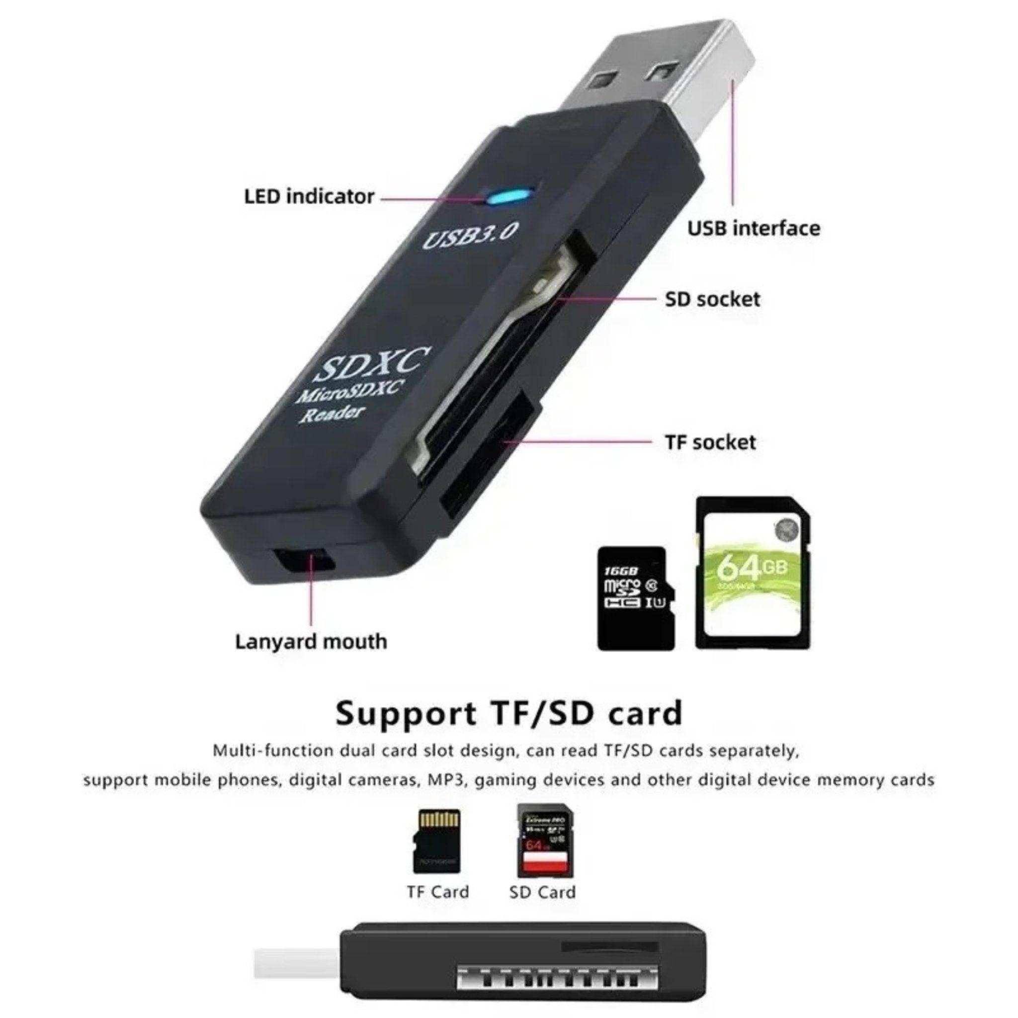 TUTT 3 in 1 | SanDisk Extreme PRO®  64/128/256/512GB 1TB Ultra microSDXC MicroSD Memory Card Speed 200MB/s Read | 90MB/s + Lightning to SD Card iPhone iPad + 2-in-1 SD Card Reader USB3.0 5Gbps