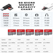 TUTT 3 in 1 | SanDisk Extreme PRO®  64/128/256/512GB 1TB Ultra microSDXC MicroSD Memory Card Speed 200MB/s Read | 90MB/s + Lightning to SD Card iPhone iPad + 2-in-1 SD Card Reader USB3.0 5Gbps