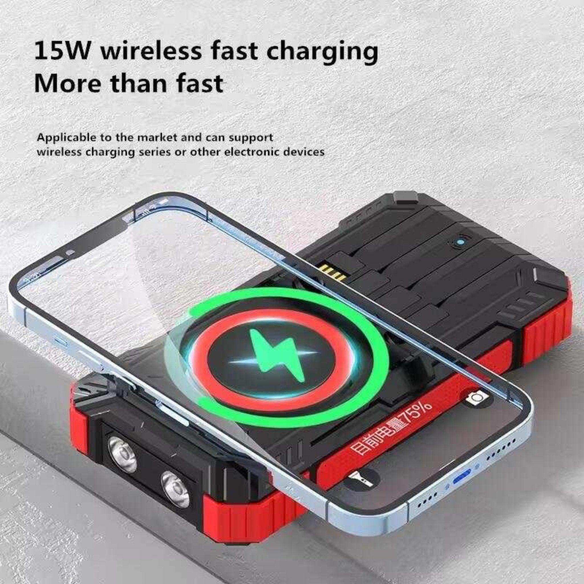 TUTT 30000mAh Portable Rugged Solar-Dual Mode Charging Waterproof Outdoor Power Bank | External Battery 4 Built-In USB Cables | Fast Wireless Charging | 7 Output With Flashlight SOS