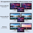 TUTT 4 In 1 4K Dual Monitor HDMI Video Type-C Hub Docking Station USB C To Dual 4K HDMI MST Adapter With 2 HDMI USB 3.0 and PD