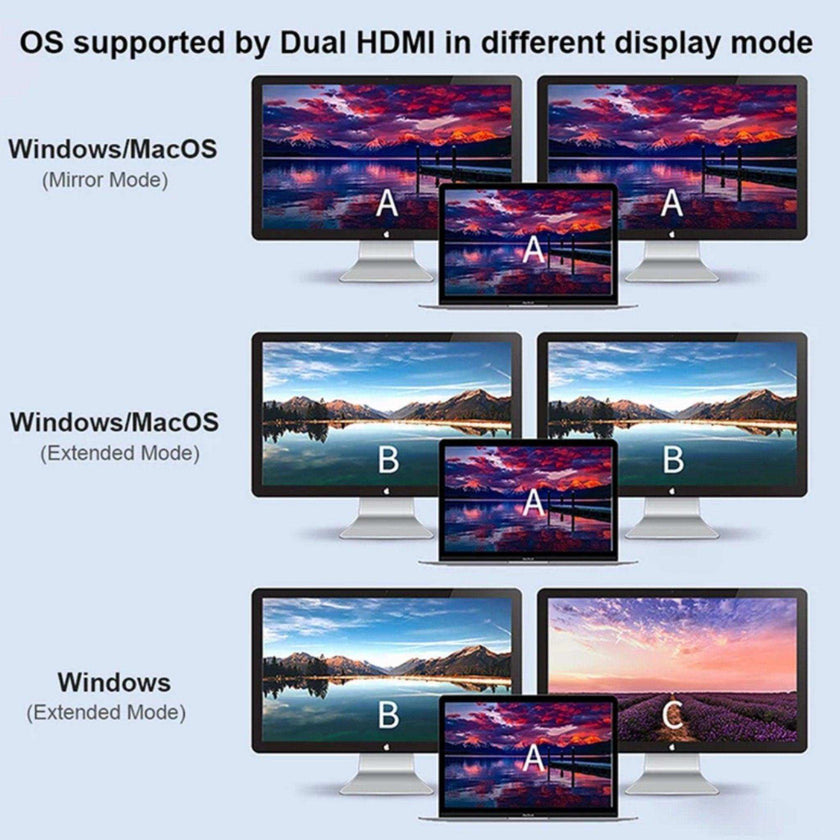TUTT 4 In 1 4K Dual Monitor HDMI Video Type-C Hub Docking Station USB C To Dual 4K HDMI MST Adapter With 2 HDMI USB 3.0 and PD