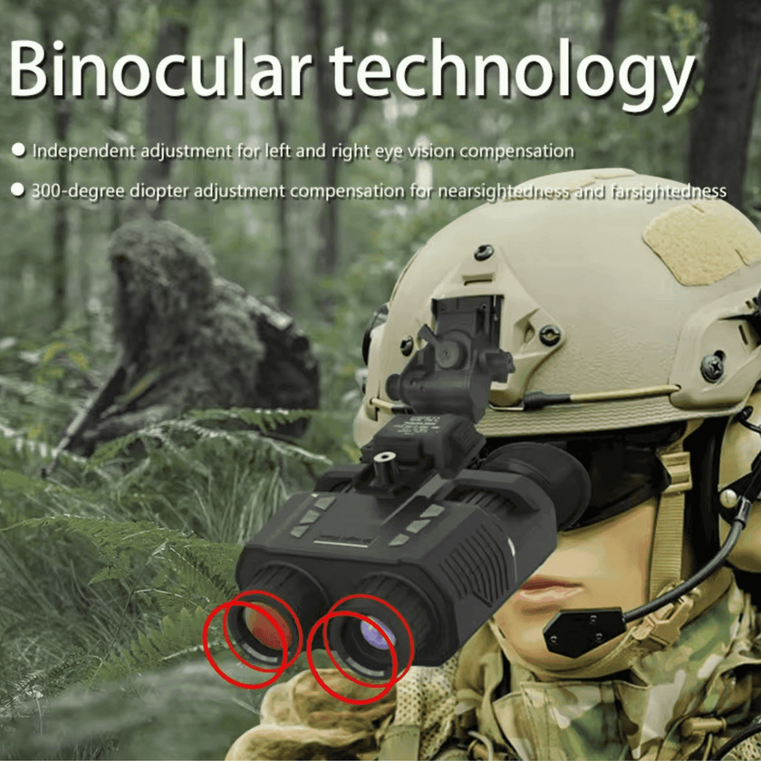 TUTT 4K FHD Night Vision Goggles NV8000 | Helmet Mounted | 8X Digital Zoom | Infrared Night Vision Binoculars with 3D Viewing