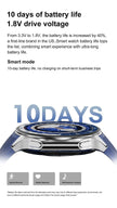 TUTT Classic AMOLED Ultra-Slim/Light 1.43