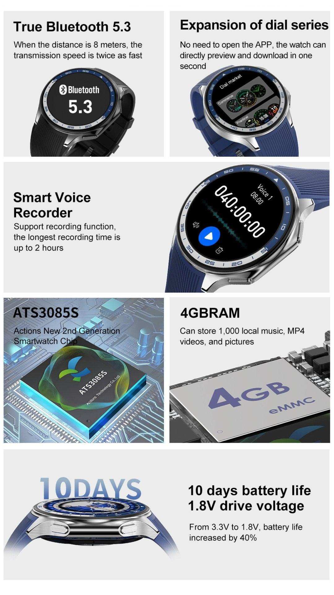 TUTT Classic AMOLED Ultra-Slim/Light 1.43