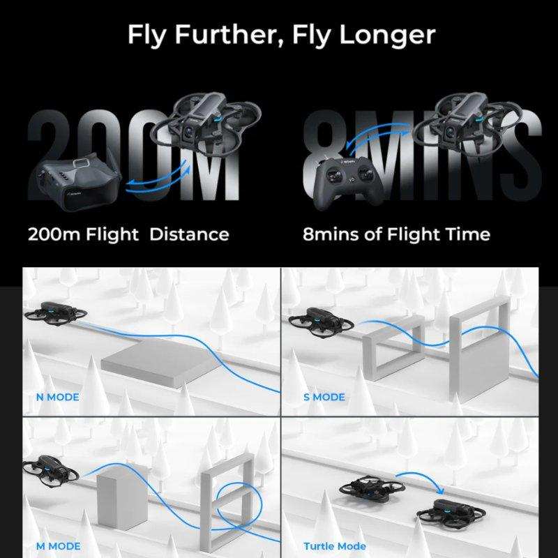 Aquila16 BETAFPV Brushless Quadcopter with Goggles Fly Indoor and Outdoor 3 speeds with SLOW/MID/FAST. With Turtle Mode Full Combo With 2 Batteries
