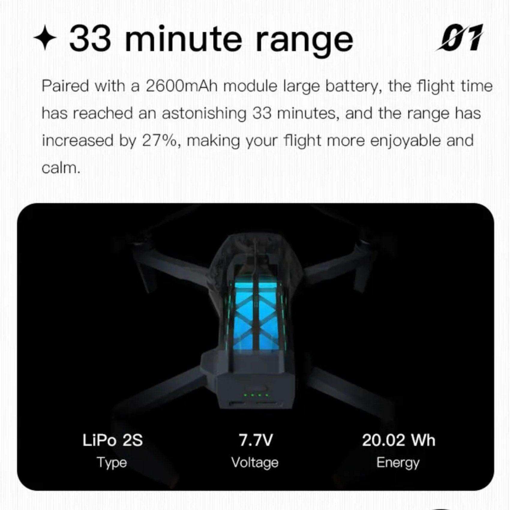 C-FLY Faith Mini 2 (Upgraded) GPS 5G 5KM WIFI FPV with 4K 30fps 20MP Camera 3-Axis Brushless Gimbal 32mins Flight Time 249g Foldable RC Drone Quadcopter RTF