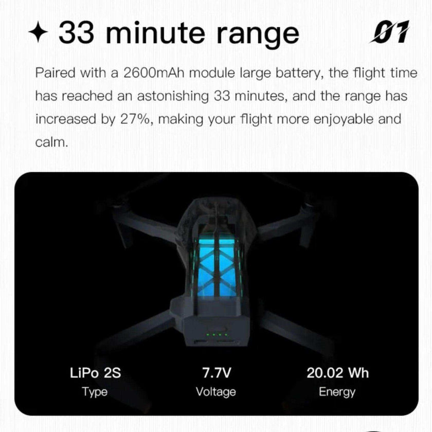 C-FLY Faith Mini 2 (Upgraded) GPS 5G 5KM WIFI FPV with 4K 30fps 20MP Camera 3-Axis Brushless Gimbal 32mins Flight Time 249g Foldable RC Drone Quadcopter RTF