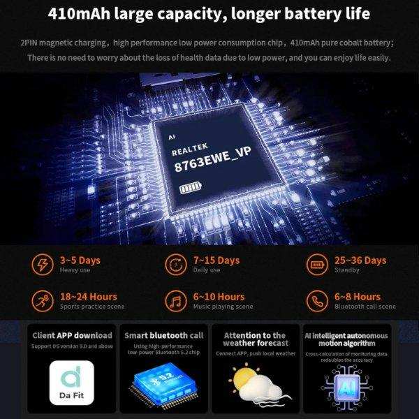 TUTT Smartwatch for Men | 1 ATM 10 Meter Depth AMOLED screen  | 410mah Long Battery Life Fitness Health Tracking Smart Watch Military Rugged  C25