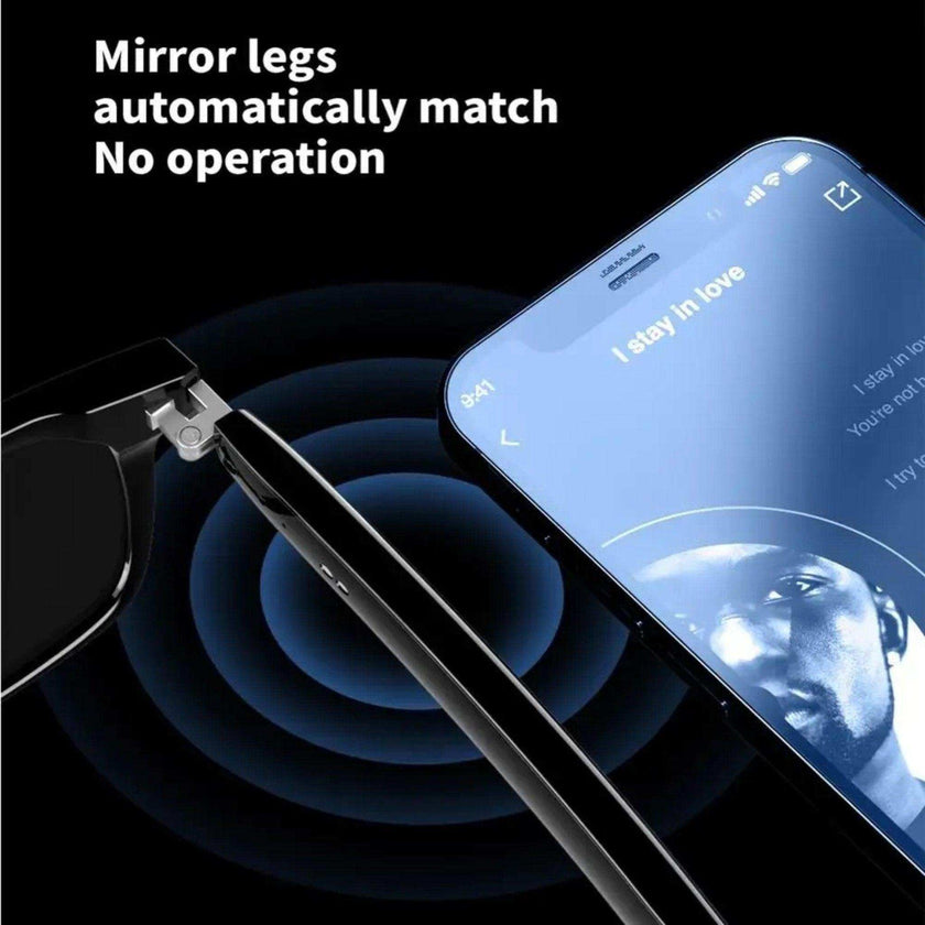 TUTT Bluetooth Smart Glasses Anti-Blue Ray UV | Wireless Call & Music AI Voice & Camera Control Sunglasses | E13 Test Kit | Replaceable With Prescription 2 Lenses