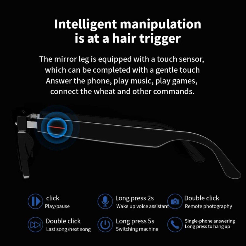 TUTT Bluetooth Smart Glasses Anti-Blue Ray UV | Wireless Call & Music AI Voice & Camera Control Sunglasses | E13 Test Kit | Replaceable With Prescription 2 Lenses