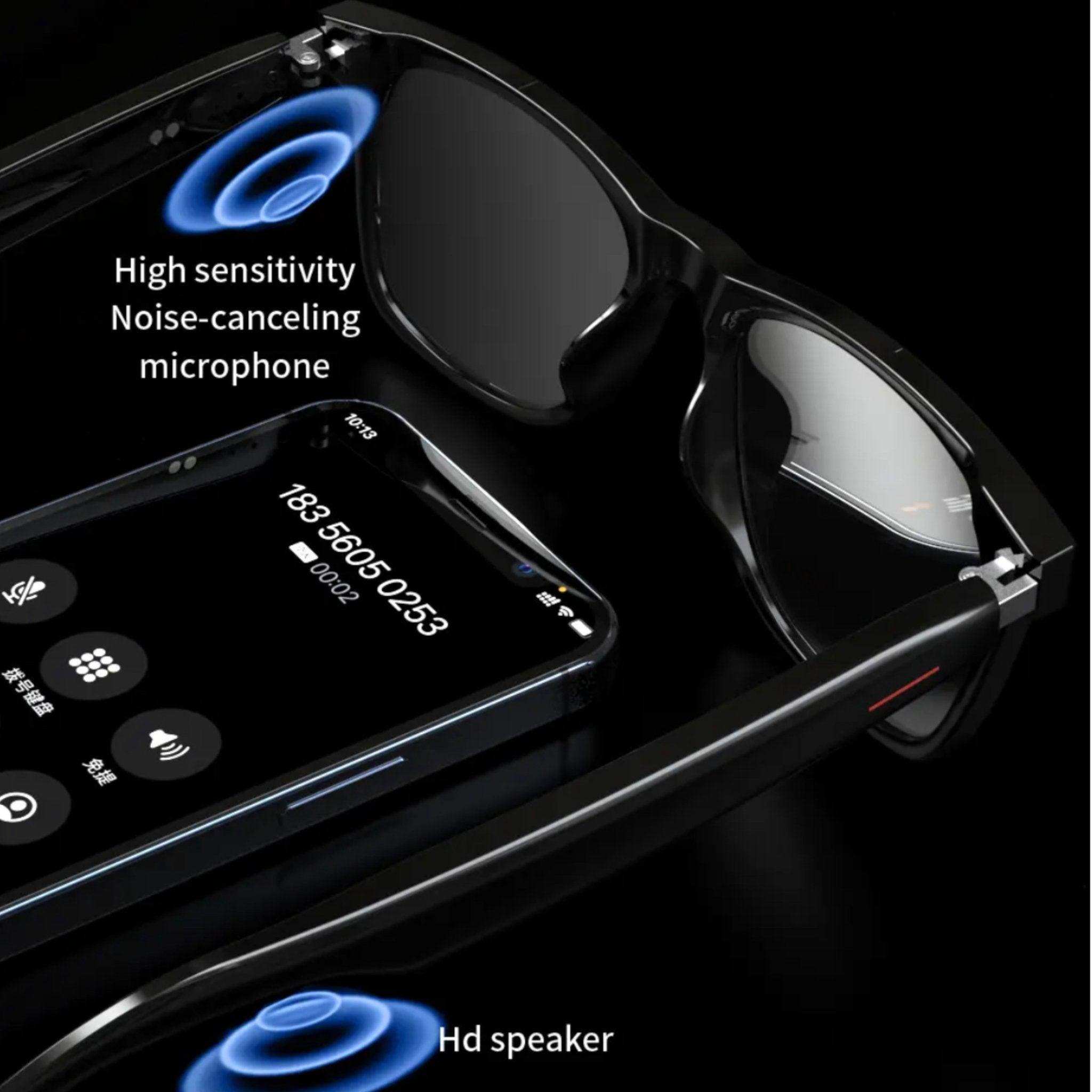 TUTT Bluetooth Smart Glasses Anti-Blue Ray UV | Wireless Call & Music AI Voice & Camera Control Sunglasses | E13 Test Kit | Replaceable With Prescription 2 Lenses