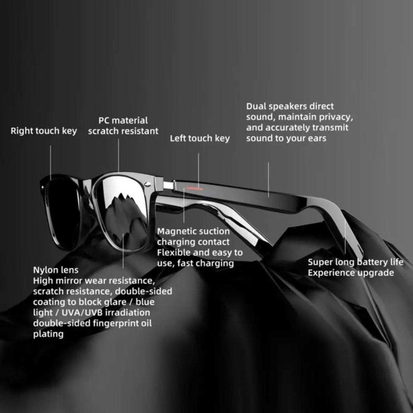 TUTT Bluetooth Smart Glasses Anti-Blue Ray UV | Wireless Call & Music AI Voice & Camera Control Sunglasses | E13 Test Kit | Replaceable With Prescription 2 Lenses