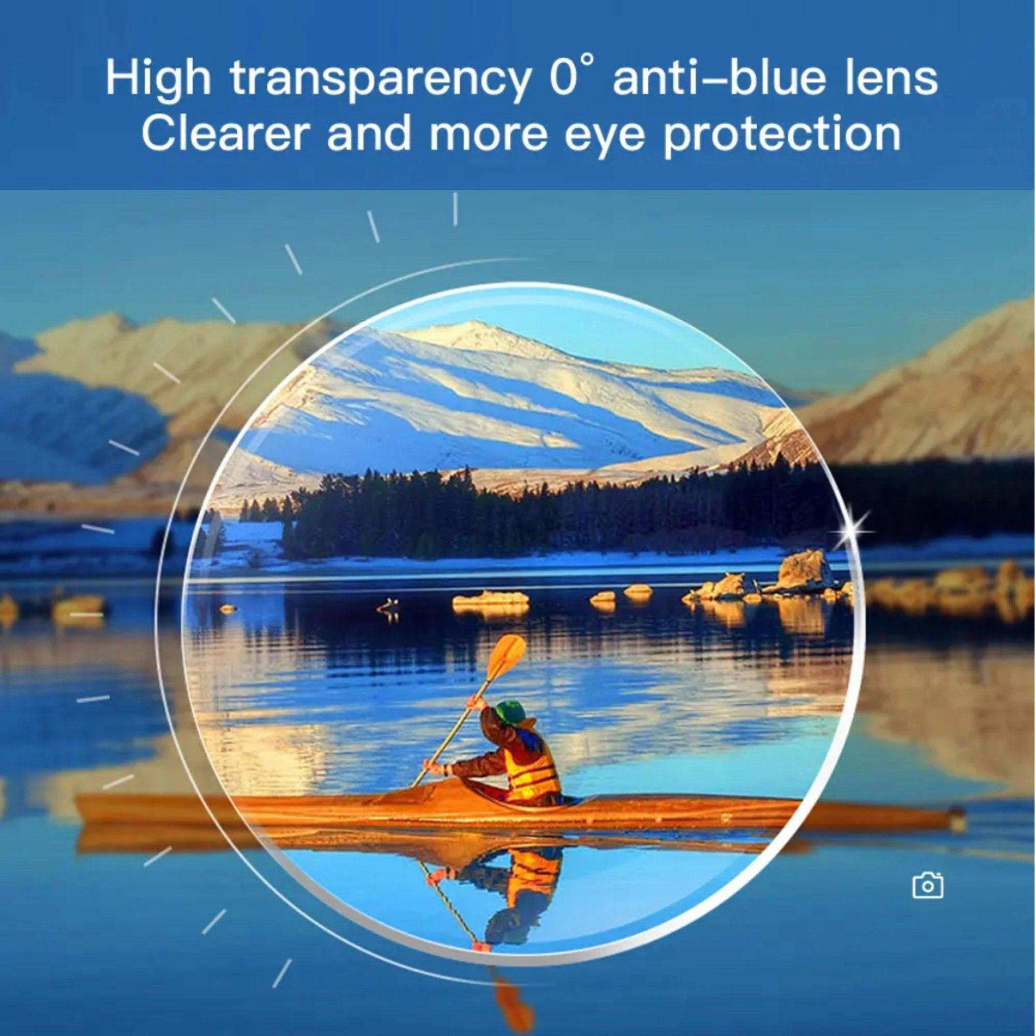 TUTT Bluetooth Smart Glasses Anti-Blue Ray UV | Wireless Call & Music AI Voice | Replaceable Lenses With Prescription