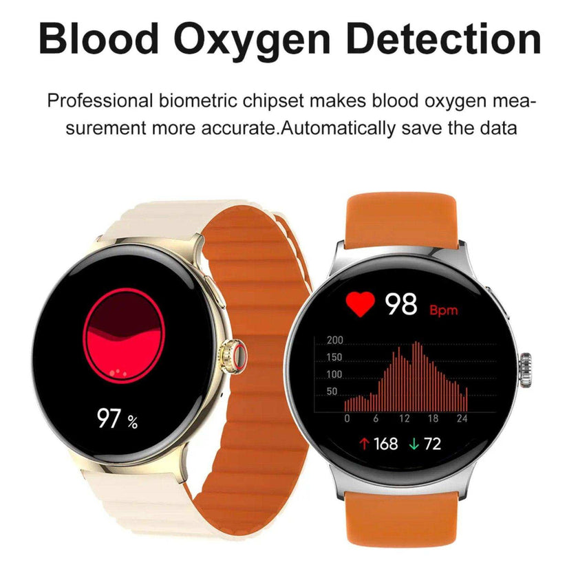 TUTT LA9 AMOLED Women Pocket Smart Watch 1.43 inch With Quick-detach Straps Sport Fitness 2 in 1 Smartwatch Black
