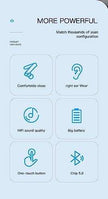 TUTT Right Ear Hook with Microphone BT 5.1+EDR Handsfree Earphones Single Ear Hook HD Call Business | Driving | 15 Hrs Call and Music | iOS Android