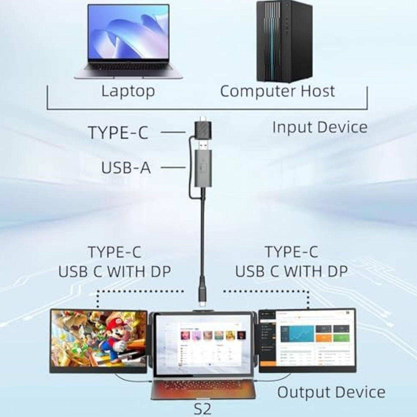 TUTT 12” Portable Monitor Triple Screen Extender Built-in Stand and Speakers | All Devices Compatible with Converter Cable (H5 Included) S2 Mini