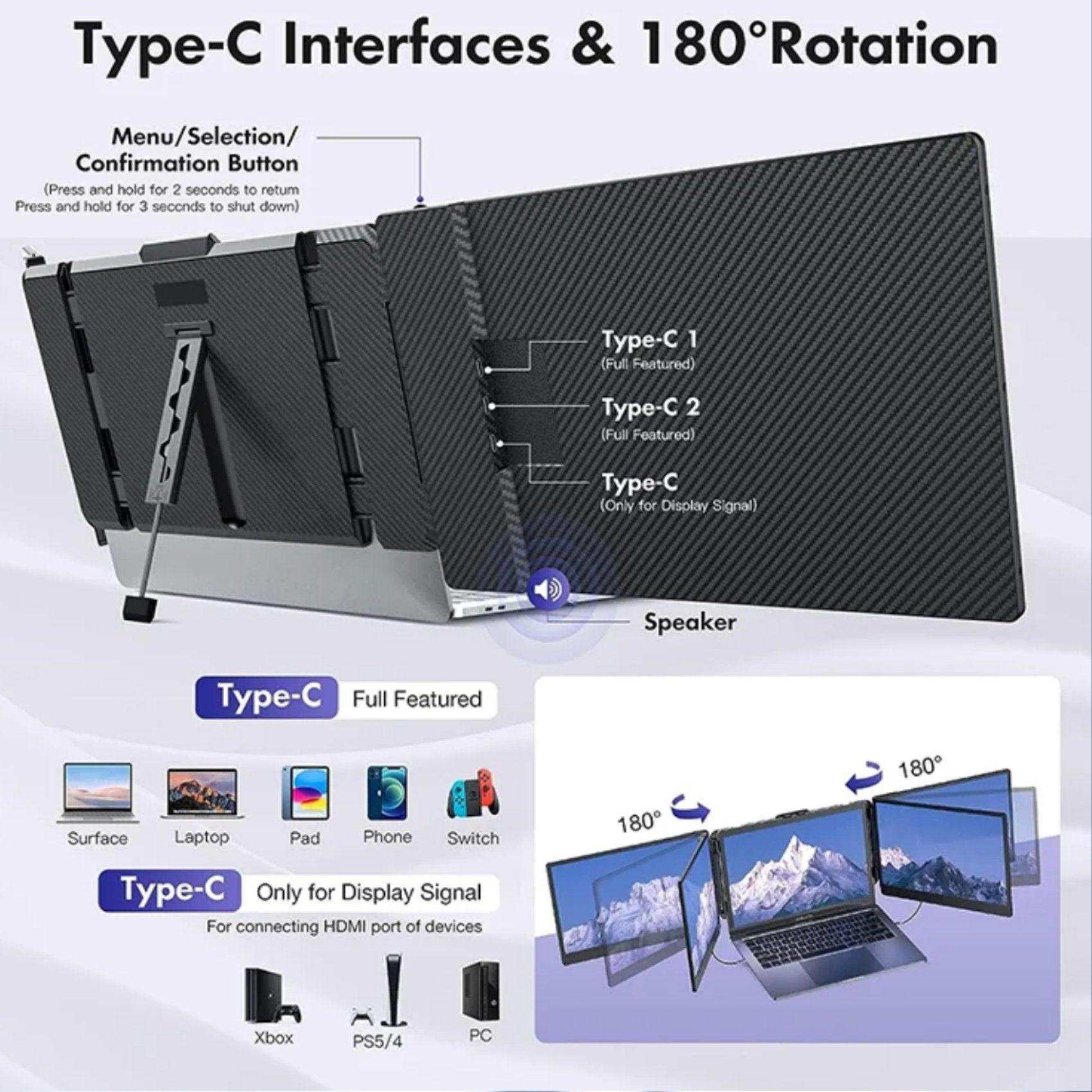 TUTT S2 FHD 14” Dual Portable Laptop Monitor Extender 1080P IPS Built-in Stand and Speakers | Plug and Play | H5 HD Video Conversion Cable | Technical Support Line | for 13
