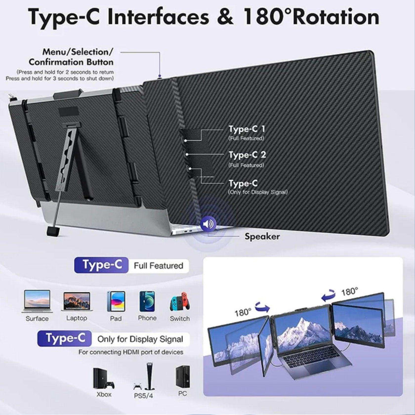TUTT S2 FHD 14” Dual Portable Laptop Monitor Extender 1080P IPS Built-in Stand and Speakers | Plug and Play | H5 HD Video Conversion Cable | Technical Support Line | for 13