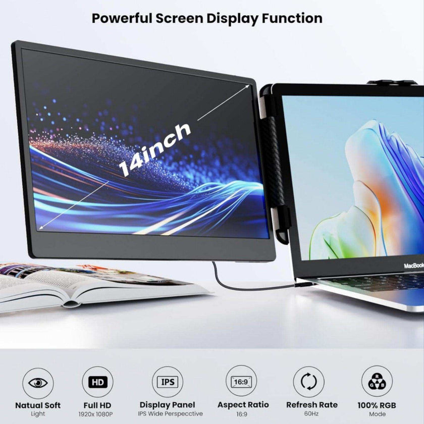 TUTT S2 FHD 14” Dual Portable Laptop Monitor Extender 1080P IPS Built-in Stand and Speakers | Plug and Play | H5 HD Video Conversion Cable | Technical Support Line | for 13