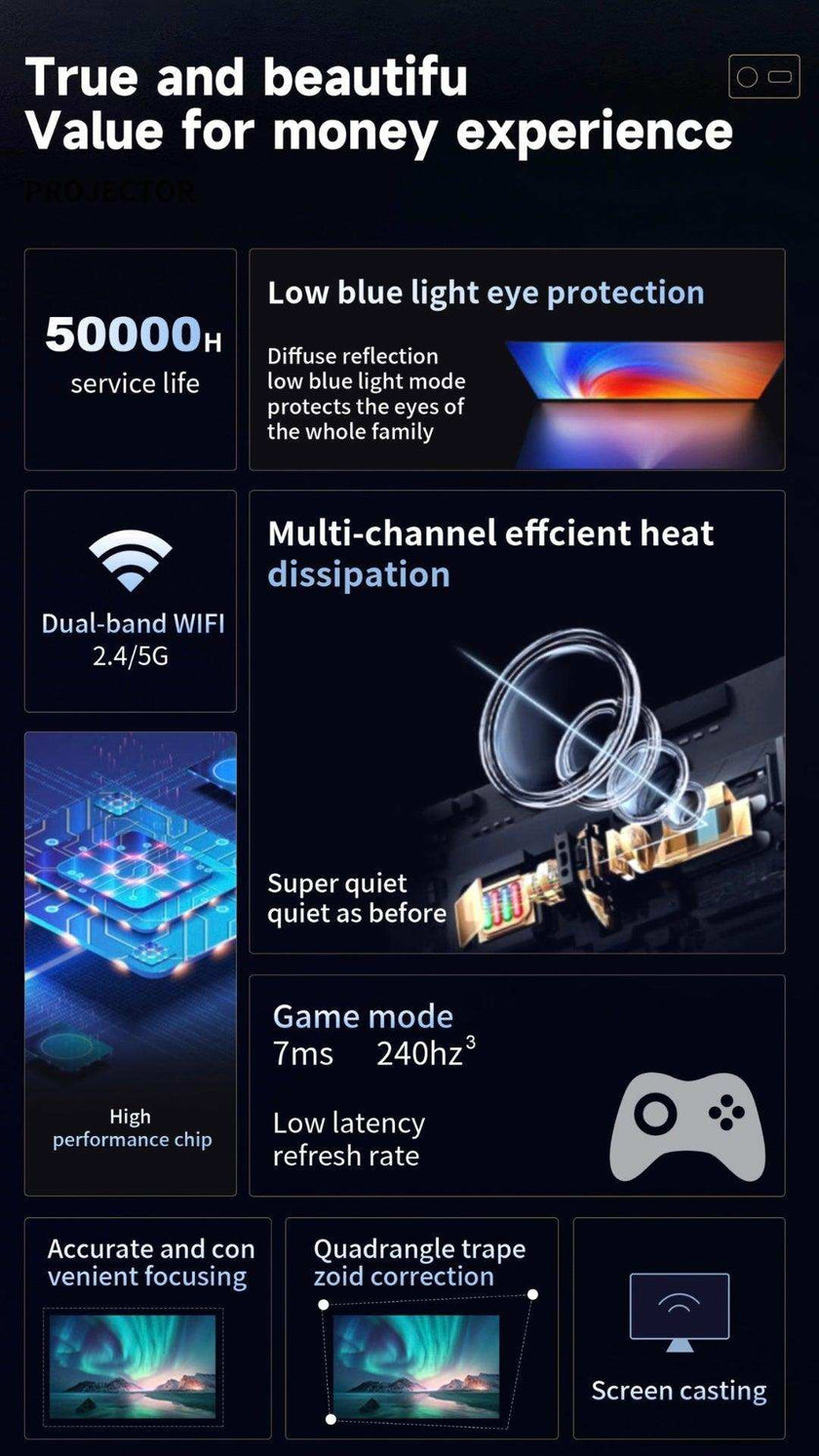 TUTT S24 Ultra Smart Home Theatre Cinematic Projector Auto Focus Keystone & APPs 4K | Android TV WiFi and Bluetooth, Netflix/YouTube Built-in Apps