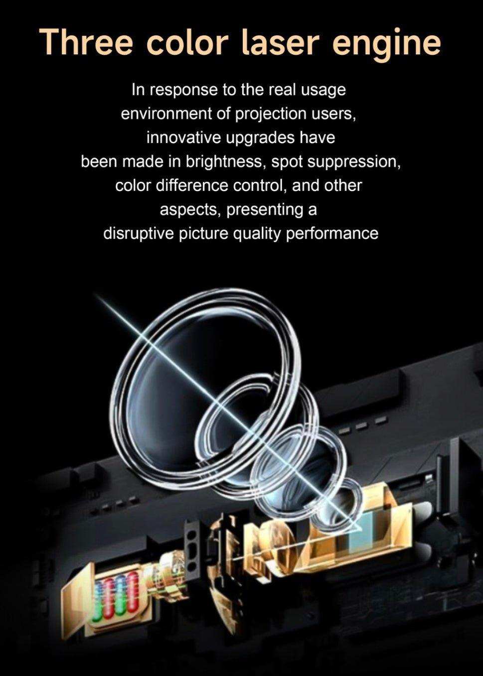 TUTT S24 Ultra Smart Home Theatre Cinematic Projector Auto Focus Keystone & APPs 4K | Android TV WiFi and Bluetooth, Netflix/YouTube Built-in Apps