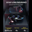 TUTT S730 Wireless Earbuds Bluetooth V5.0 Earbuds Built-in Mic Bluetooth Headphones in-Ear Stereo Wireless Earphones with Charging Case Waterproof Headset Ear Buds for Sport Running Business