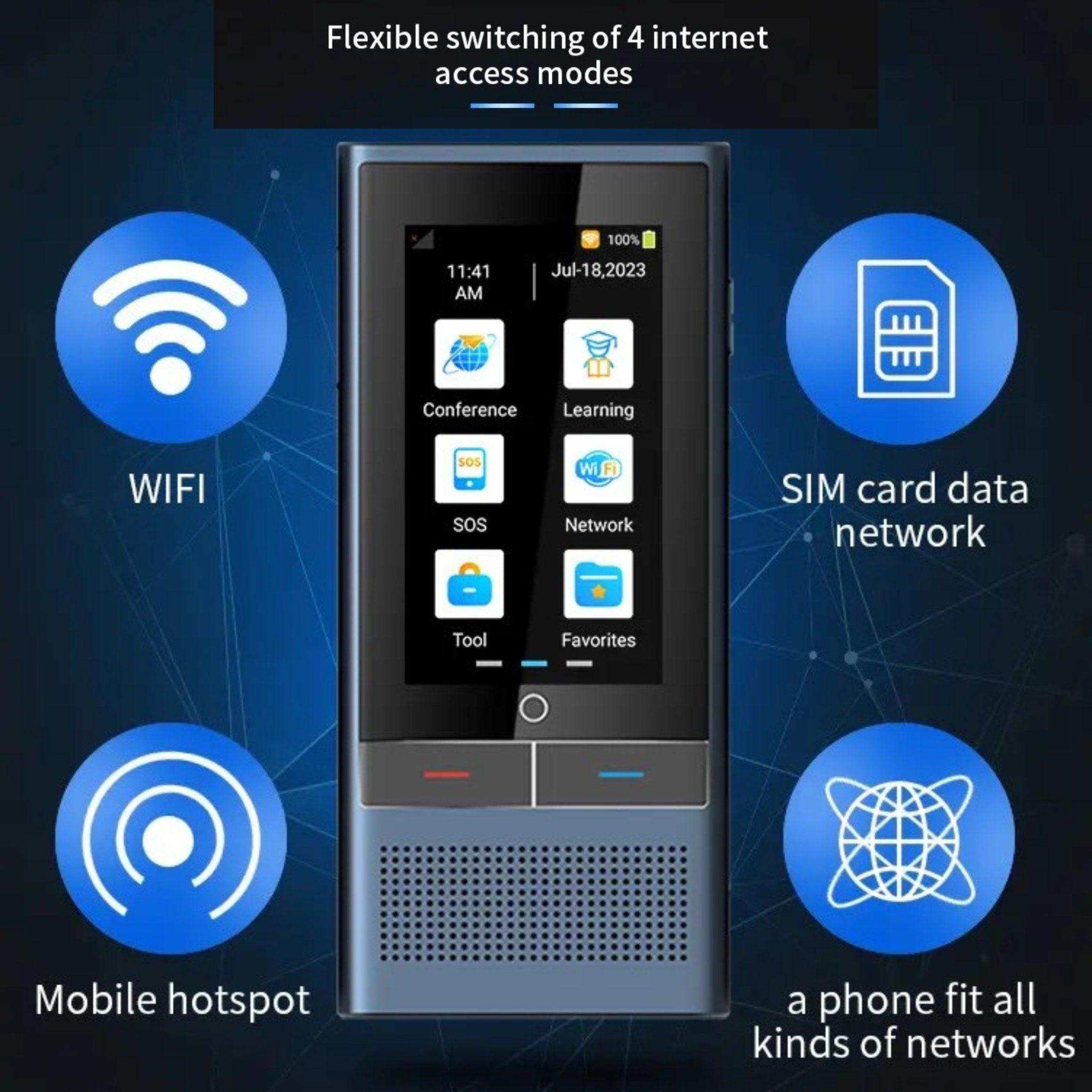 TUTT Z6 4G AI Language Voice and Image Translator Two Way | Simultaneous Interpretation | 1G 16G ROM AI Assistance | 138 Online 19 Offline | Micro SIM Card