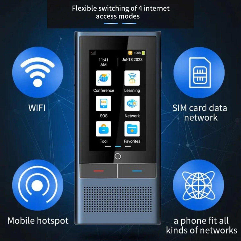 TUTT Z6 4G AI Language Voice and Image Translator Two Way | Simultaneous Interpretation | 1G 16G ROM AI Assistance | 138 Online 19 Offline | Micro SIM Card