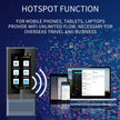 TUTT Z6 4G AI Language Voice and Image Translator Two Way | Simultaneous Interpretation | 1G 16G ROM AI Assistance | 138 Online 19 Offline | Micro SIM Card