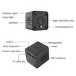 Tuya Smart Wifi Battery Smart Life IP Mini Camera