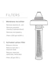 LifeStraw - Universal Water Filter Bottle Adapter Kit