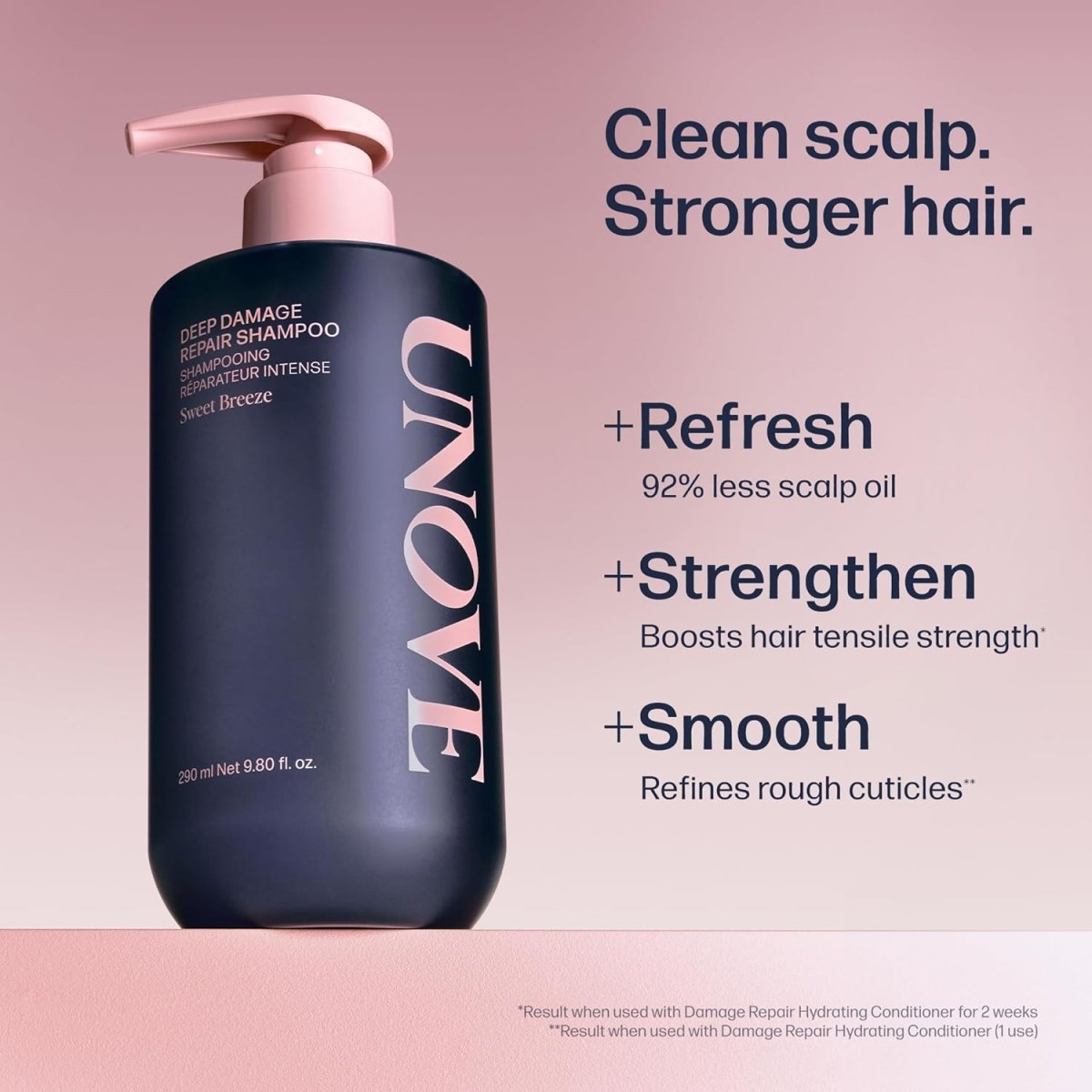 Unove Deep Damage Repair Shampoo 500ml