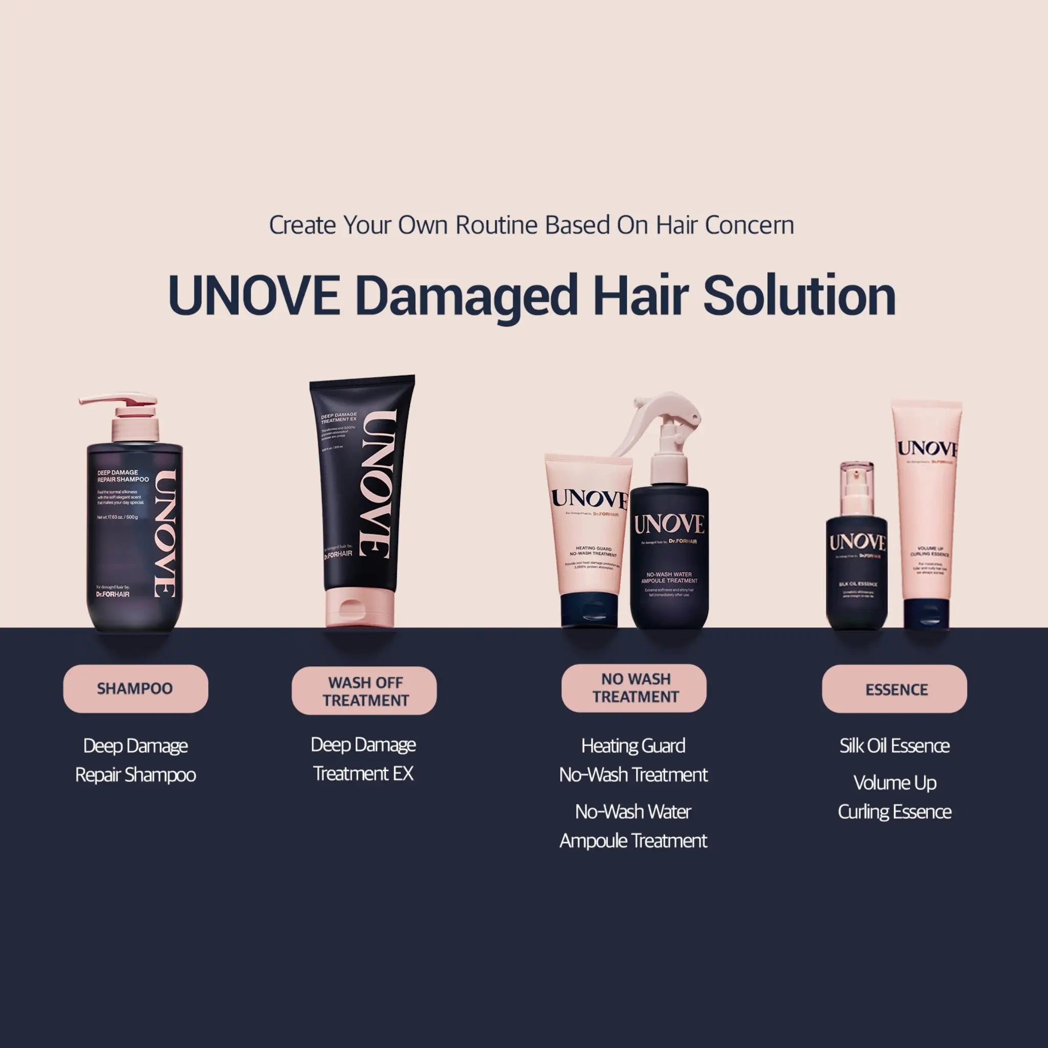 Unove Deep Damage Treatment EX 320ml - Warm Petal