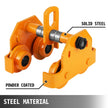 VEVOR 0.5T Push Beam Trolley 1100LBS Capacity Trolley Heavy Duty Dual Wheels Manual Plain Trolley for I Beam Flange 2.5''-5.5''