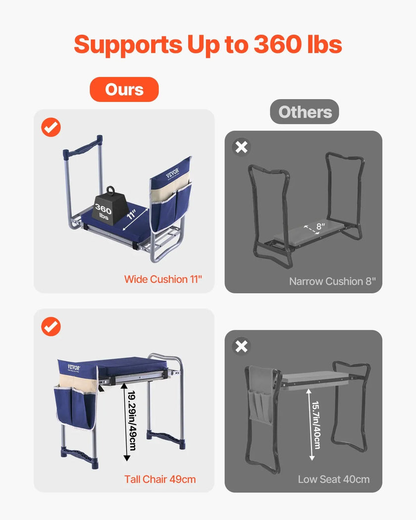 VEVOR Garden Kneeler and Seat 11